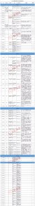 2018年重點交通基建大項目匯總