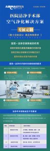 專業(yè)凈化|雅士 醫(yī)院手術(shù)部空氣凈化解決方案！