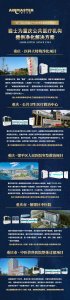 “渝”見(jiàn)人間煙火氣 · 期待希望就在眼前！